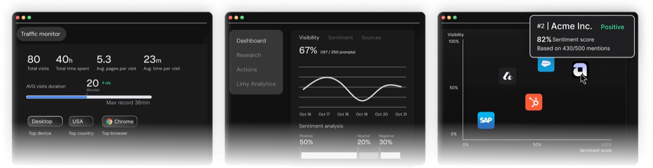 Limy AI product screenshot